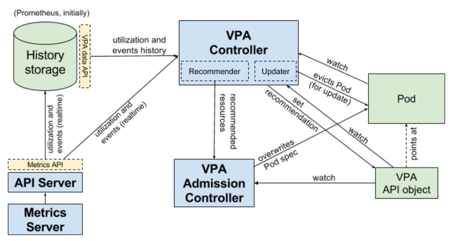 image-20231223195212692