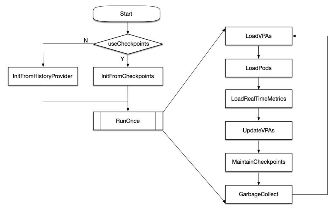 image-20231223203739864