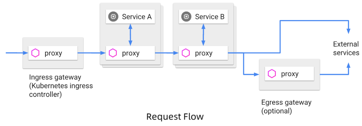 image-20231224211155795