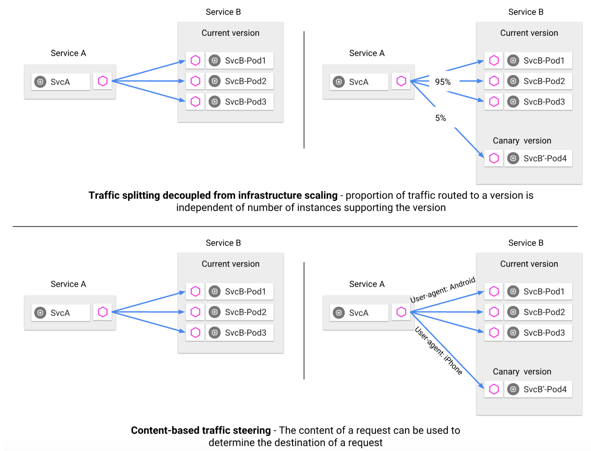 image-20240102222731576