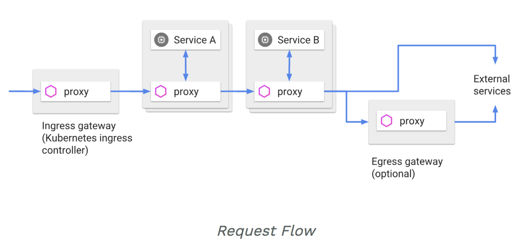 image-20240102224106525