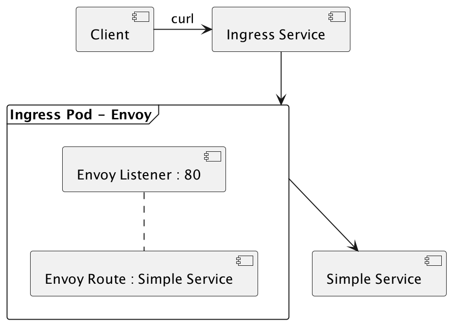 image-20240103000723604