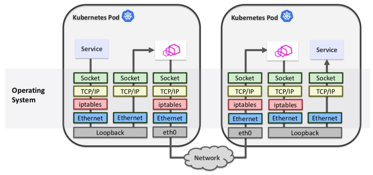 image-20240105214246226