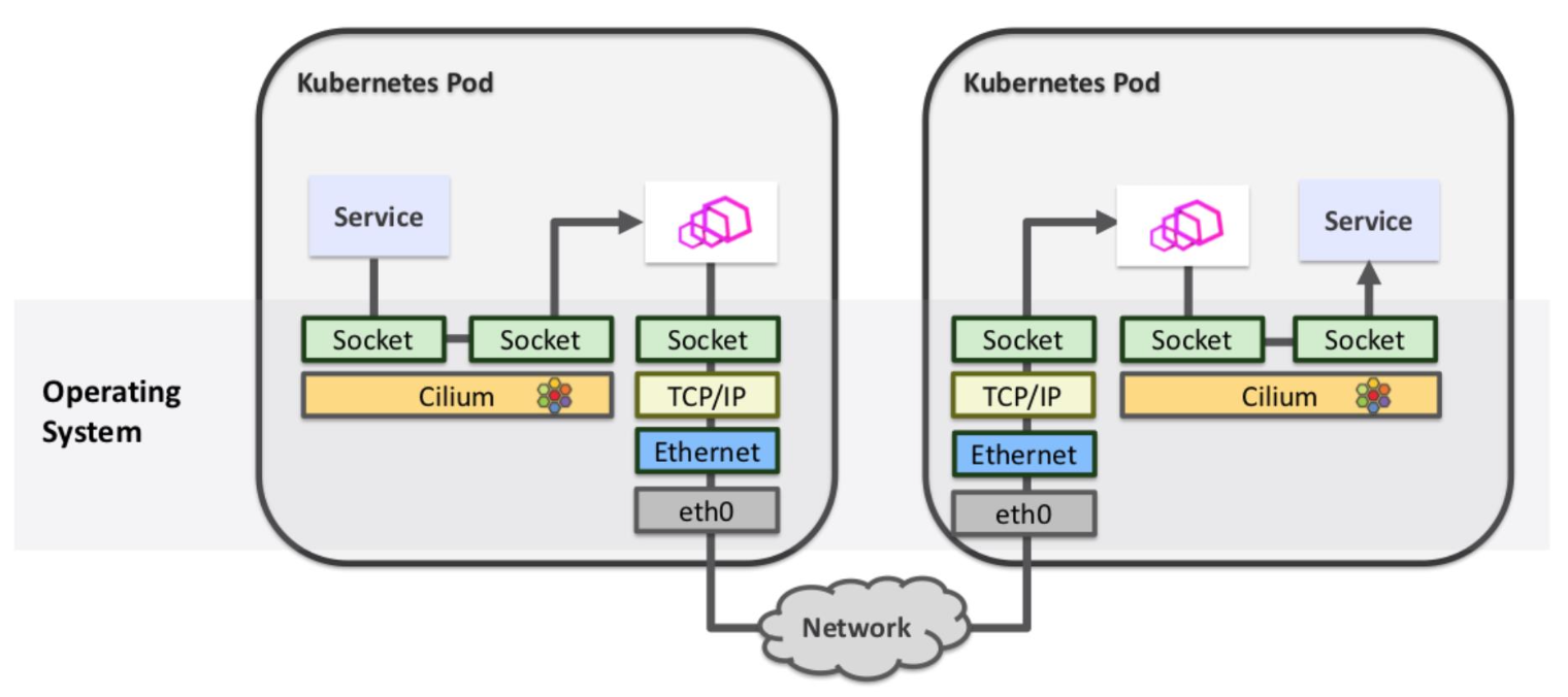 image-20240105214535638