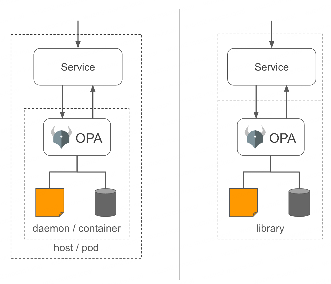 image-20231017101619626