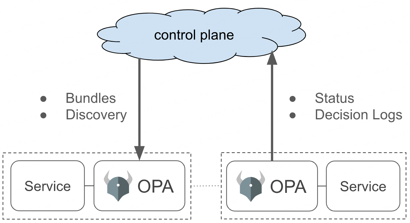 image-20231017102614050